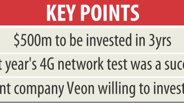 Banglalink investing.jpg