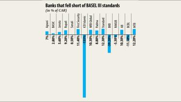 Basel III terms.jpg