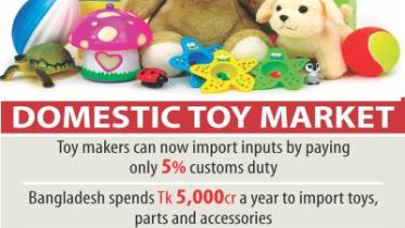bd-toy-market.jpg