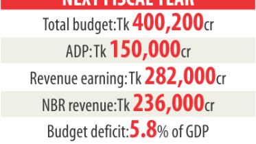 Budget.jpg