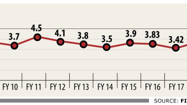 Budget deficit.jpg