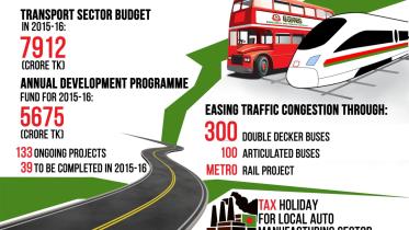 budget review transport.jpg