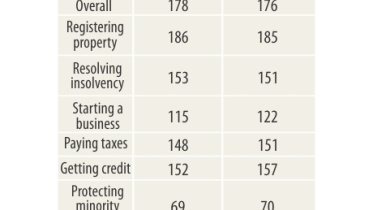 business index.jpg