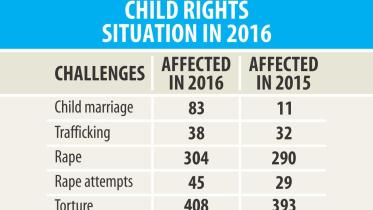 child rights.jpg