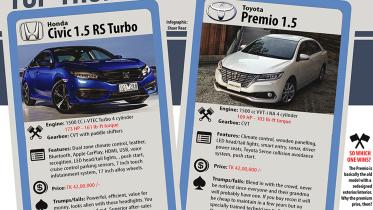 civic vs allion (2).jpg