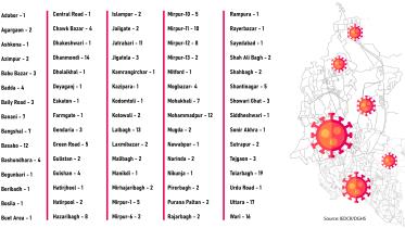 Coronavirus-in-Dhaka-FINAL.jpg
