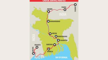 Traveling From Bangladesh to Kolkata