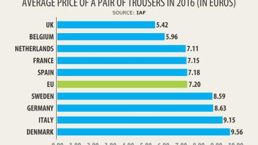 Danish retailers.jpg