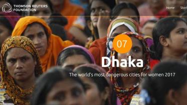 dhaka 7th worst city women reuters