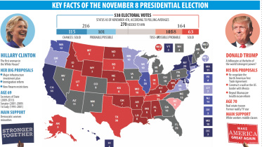 Dump the Clintons.jpg