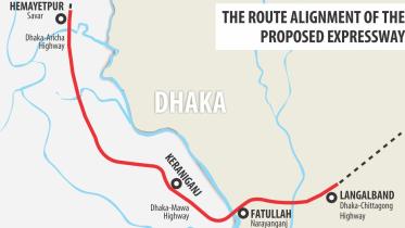 40km Dhaka Elevated Expressway