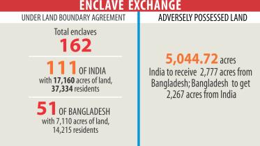 enclave exchange.jpg