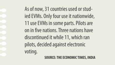 evm infograph.jpg