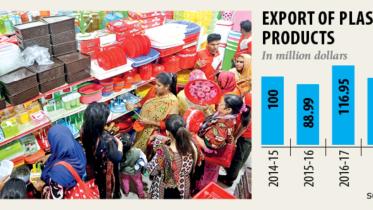 Export of plastic products.jpg