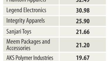 Factories disappear.jpg