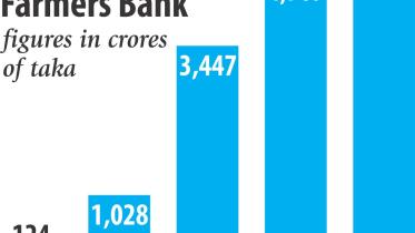 farmers bank cash crunch.jpg