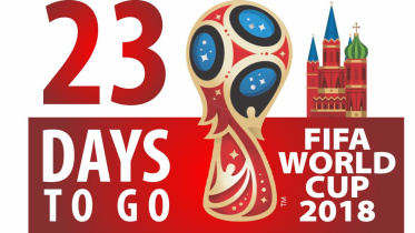 FIFA World Cup 2018 in Russia