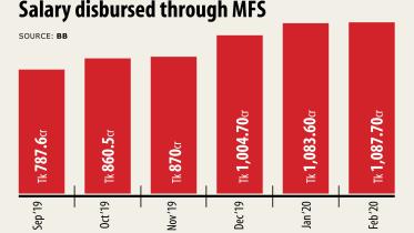 Financial inclusion agenda.jpg