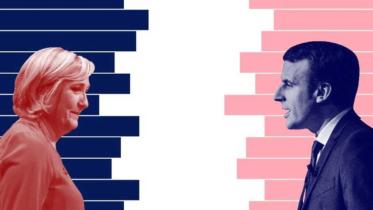 France's presidential election