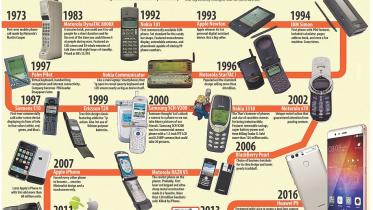 From brick to supercomputer huawei.jpg