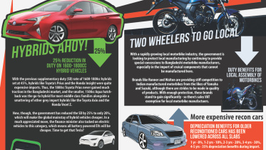 FY19 Bangladesh Budget.jpg