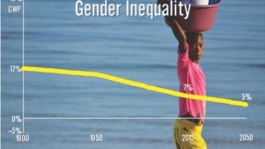 Gender Inequality.jpg