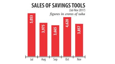 government's borrowing.jpg