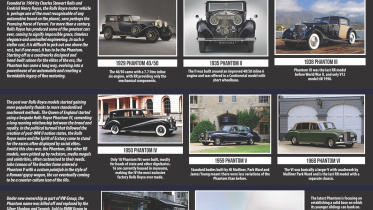 The greatest cars in the world