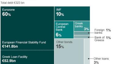 Greece Debt.jpg