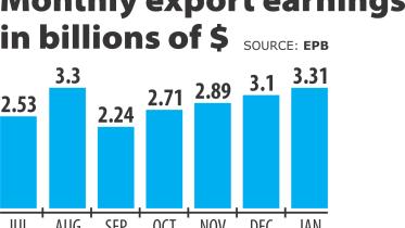 higher shipments.jpg