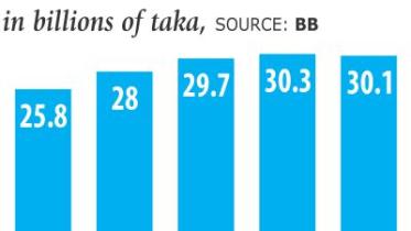 House Building Finance.jpg