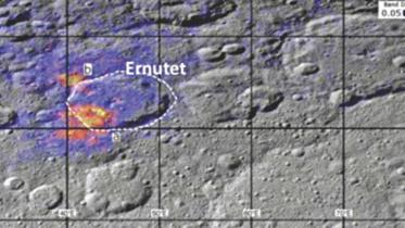 Illuminating Origin of Organics