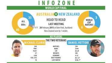 info nz aus final.jpg