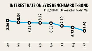 interest-rate1.jpg