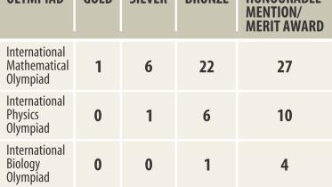International Biology Olympiad.jpg