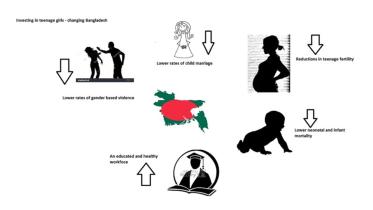 invest teenage girl.jpg