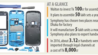 Locally assembled handsets.jpg