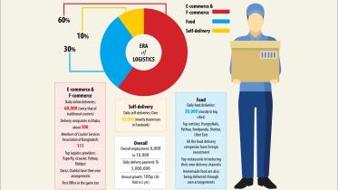 Logistics companies 11.jpg