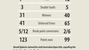 match stats.jpg