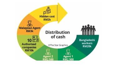 mercy trafficking gang