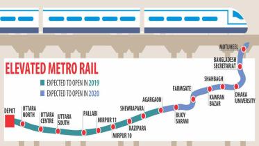 metro_rail-wb.jpg