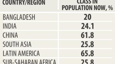 middle class info.jpg