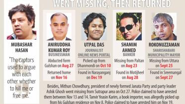 Missing Persons