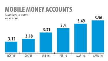 mobile financial service.jpg