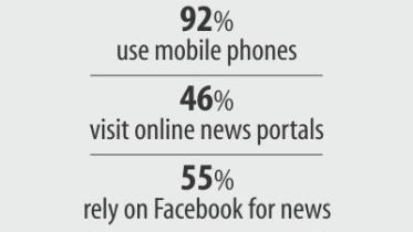 mobile social media.jpg