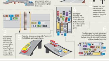 mogbazar flyover.jpg