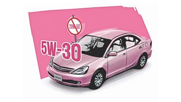 myth of engine oil.jpg