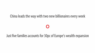 new billionaires every week