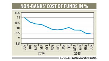 non-bank financial institutions.jpg