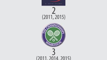 novak info.jpg